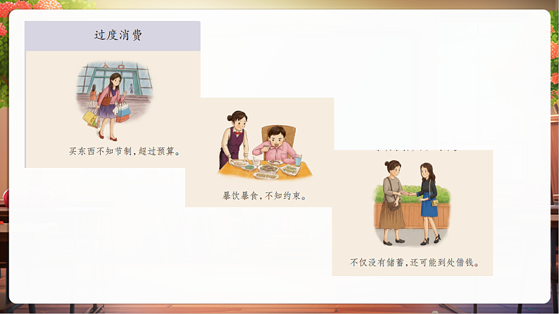 【核心素养】第5课《合理消费》第2课时课件第8页