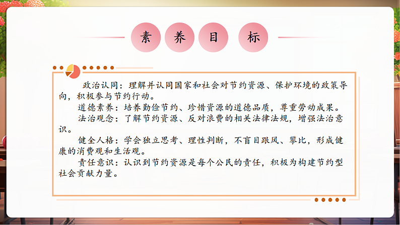 【核心素养】第6课《有多少浪费本可避免》第2课时课件第3页