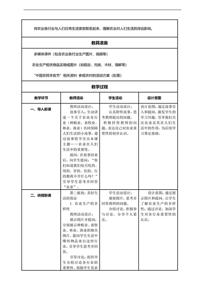 【核心素养】第7课《我们的衣食之源》第2课时教案含反思第2页
