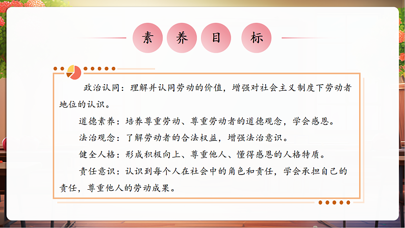 【核心素养】第9课《9.生活离不开他们》第2课时课件第3页