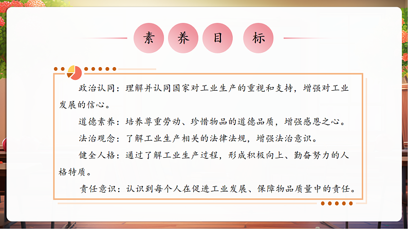 【核心素养】第8课《这些东西哪里来》第1课时课件第3页