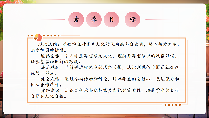 【核心素养】第10课《我们当地的风俗》第1课时课件第3页