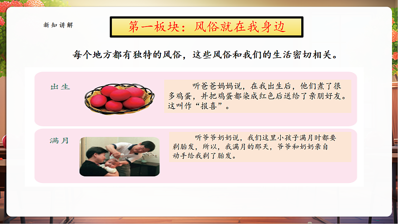 【核心素养】第10课《我们当地的风俗》第1课时课件第6页