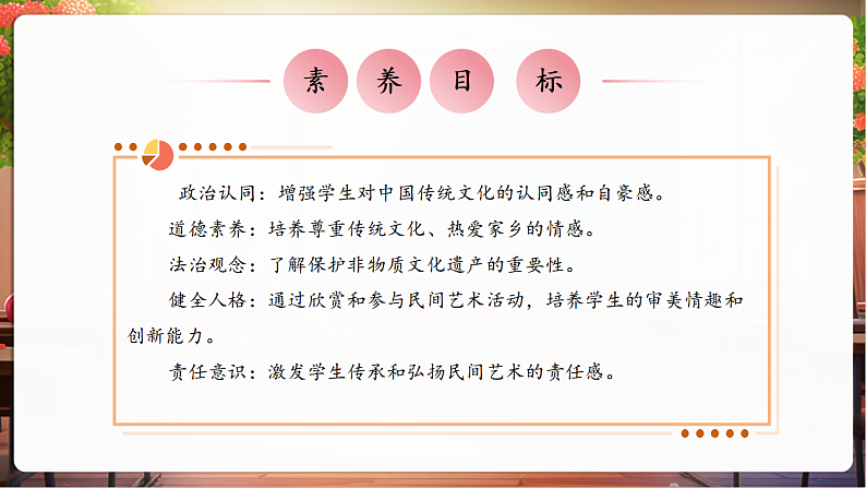 【核心素养】第11课《多姿多彩的民间艺术》第1课时课件第3页