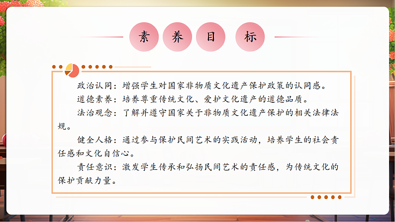 【核心素养】第11课《多姿多彩的民间艺术》第2课时课件第3页