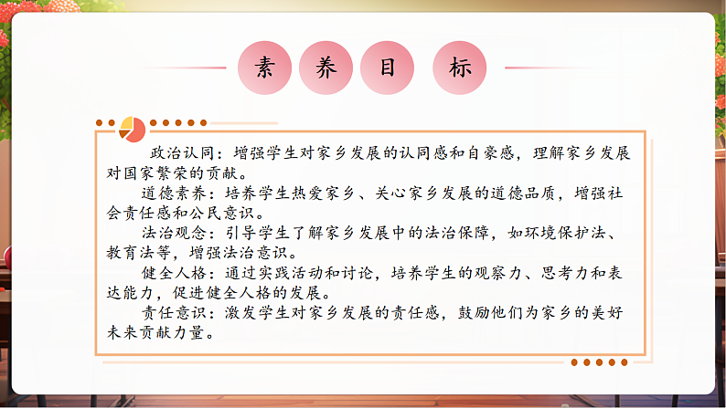 【核心素养】第12课《家乡的喜与忧》第1课时课件第3页