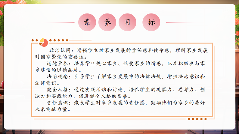 【核心素养】第12课《家乡的喜与忧》第2课时课件第3页