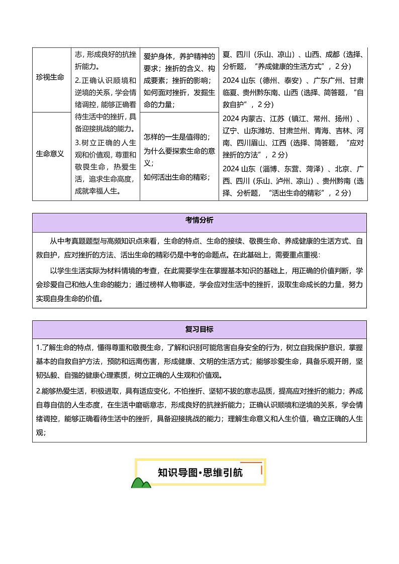 2025年中考道德与法治一轮复习 专题11 生命的思考 讲义第2页