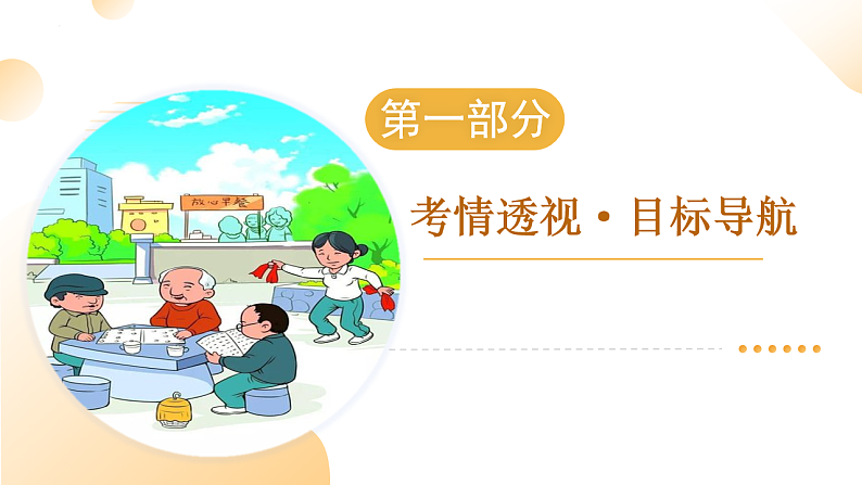 2025年中考道德与法治一轮复习 专题16 走进社会生活 课件第3页