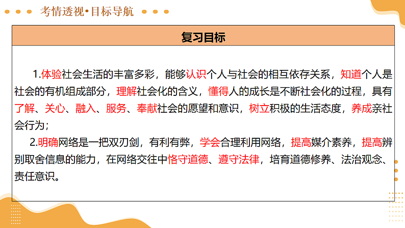 2025年中考道德与法治一轮复习 专题16 走进社会生活 课件第6页