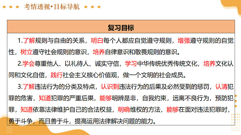 2025年中考道德与法治一轮复习 专题17 遵守社会规则 课件第7页