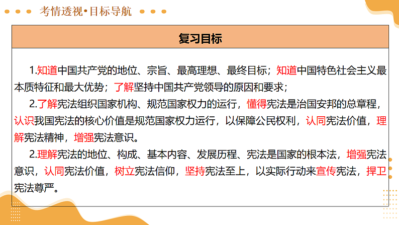 2025年中考道德与法治一轮复习 第20讲 坚持宪法至上 课件第7页