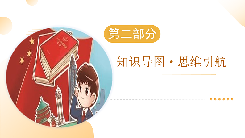 2025年中考道德与法治一轮复习 第20讲 坚持宪法至上 课件第8页