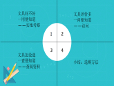 統(tǒng)編版四年級下冊道德與法治課件 4 買東西的學問