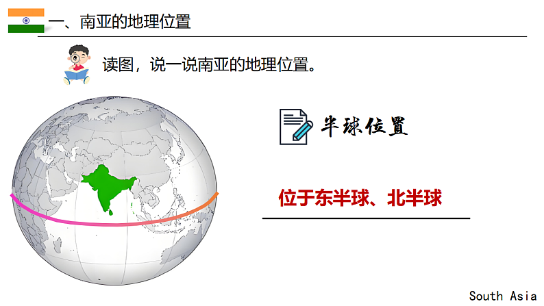 8.2.1南亚【课件】（第1课时——位置与国家、地形）——2025新教材湘教版初一地理下册pptx第7页
