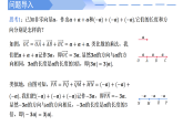 高中數(shù)學(xué)人教A版必修二6.2.3向量的數(shù)乘運(yùn)算（一）PPT+導(dǎo)學(xué)案+分層作業(yè)（學(xué)生版+教師版）+教案（教學(xué)設(shè)計(jì)）