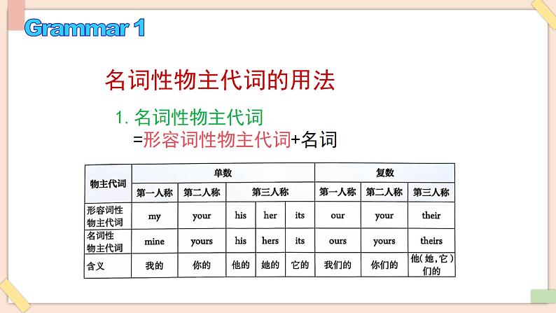16751611第6页