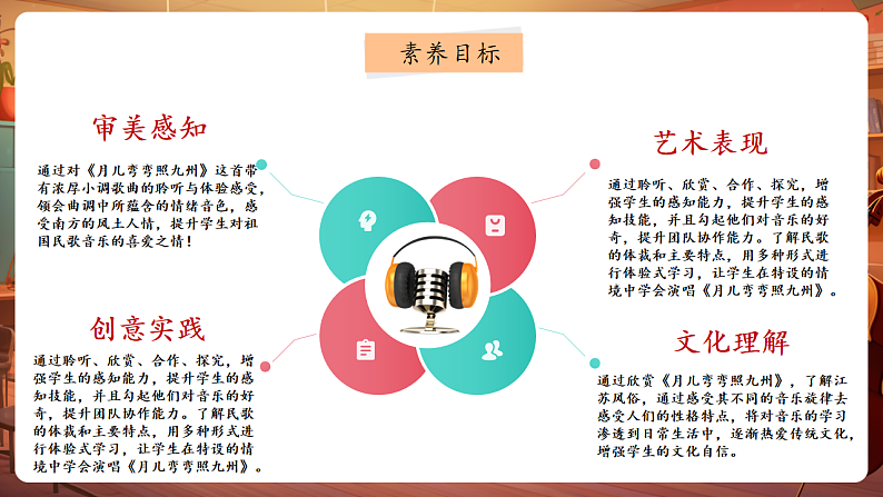 第二单元 华夏之声 文化根脉—— 月儿弯弯照九州 课件第3页