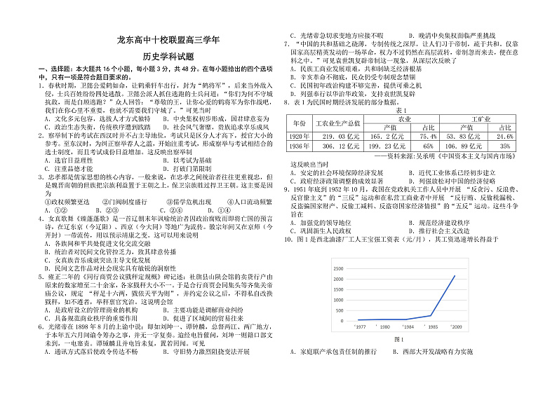 黑龙江省龙东高中十校联盟2024-2025学年高三下学期2月适应性考试历史第1页