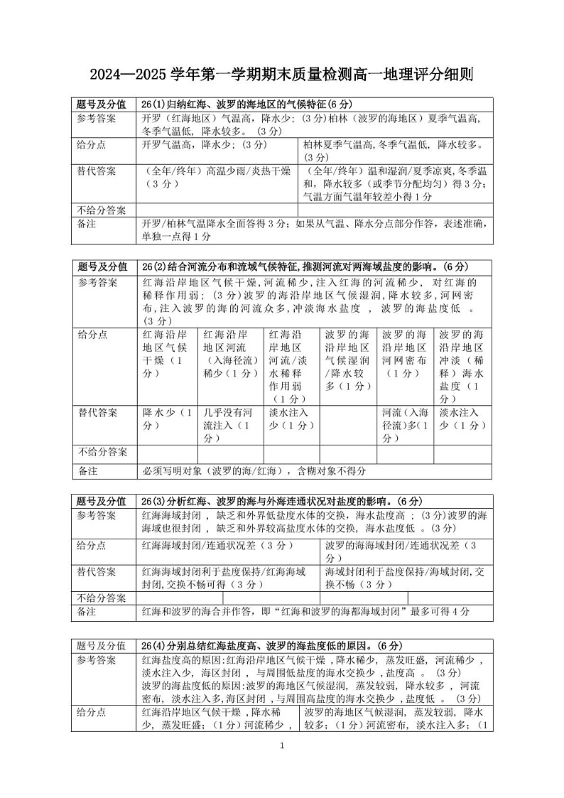 24－25上高一地理评分细则第1页