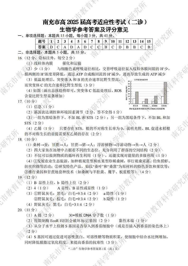 生物答案第1页
