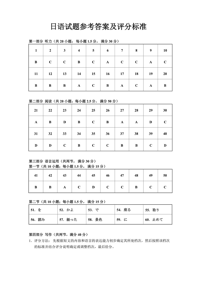 日语答案第1页