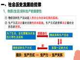 人教统编版高中政治必修4 2-5《社会历史的发展》课件