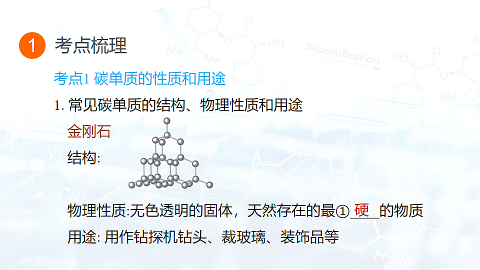 2025年中考化学一轮复习模块一第2课时  碳和碳的氧化物课件第3页