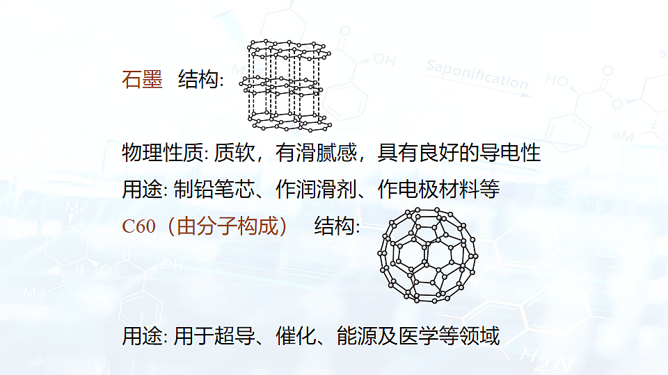 2025年中考化学一轮复习模块一第2课时  碳和碳的氧化物课件第4页