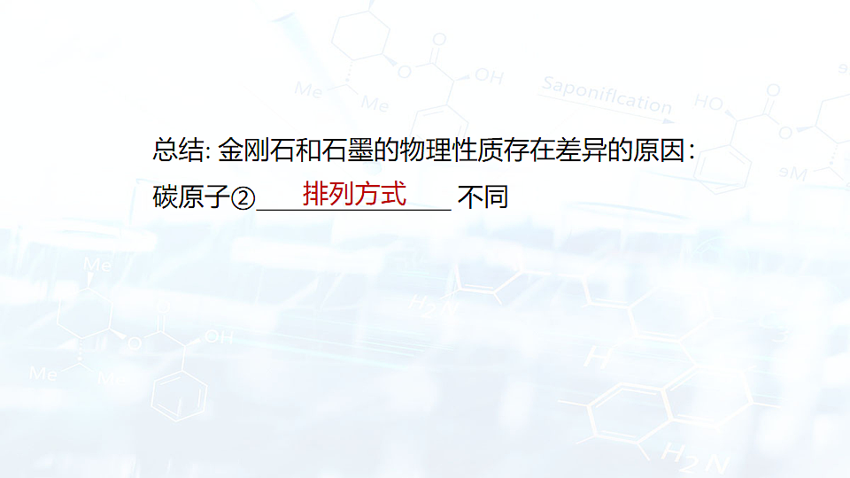 2025年中考化学一轮复习模块一第2课时  碳和碳的氧化物课件第5页