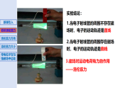 1.3洛倫茲力-2024-2025學年高二下學期物理課件（教科版2019選擇性必修第二冊）