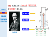1.4洛倫茲力的應用-2024-2025學年高二下學期物理課件（教科版2019選擇性必修第二冊）