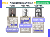 2.1化學鍵與物質(zhì)構成（同步課件）-2024-2025學年高一化學（魯科版2019必修第二冊）