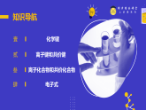 2.1化學鍵與物質(zhì)構成（同步課件）-2024-2025學年高一化學（魯科版2019必修第二冊）