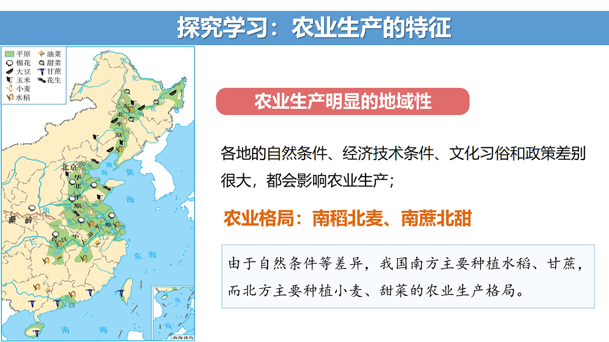 [6806336]3.1农业区位因素及其变化-2024-2025学年高一下学期地理课件人教版2019必修二第8页