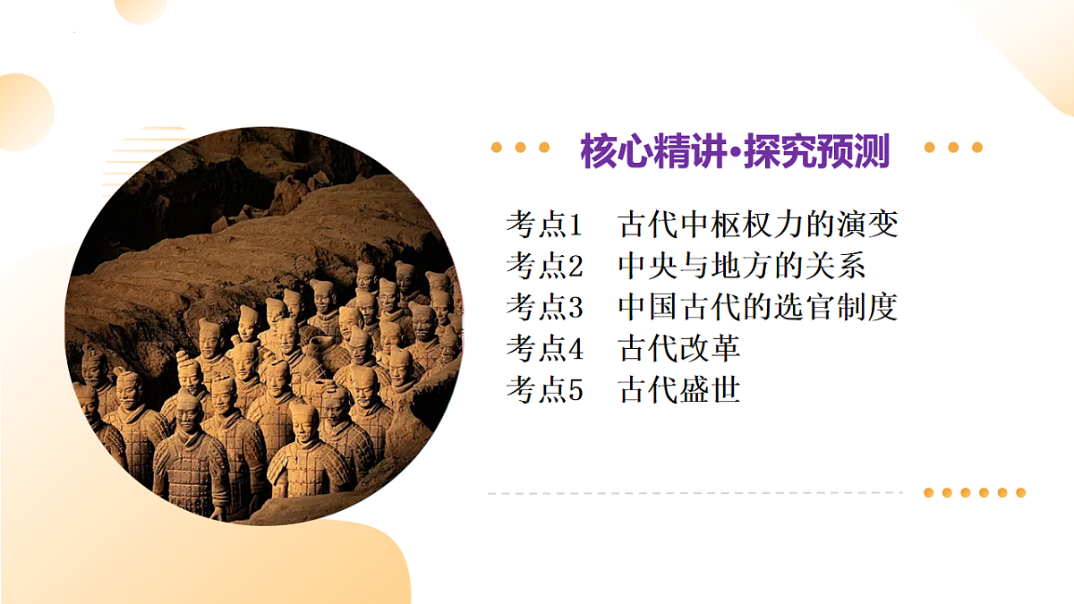 专题01 家国同构下的中国古代政治（课件）-2025年中考历史二轮复习讲练（山东专用）第5页