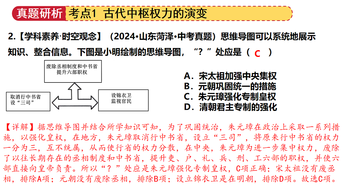 专题01 家国同构下的中国古代政治（课件）-2025年中考历史二轮复习讲练（山东专用）第8页