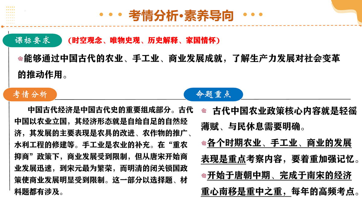 专题02 千年财赋：中国古代经济的演进之路（课件）-2025年中考历史二轮复习讲练（全国通用）第3页