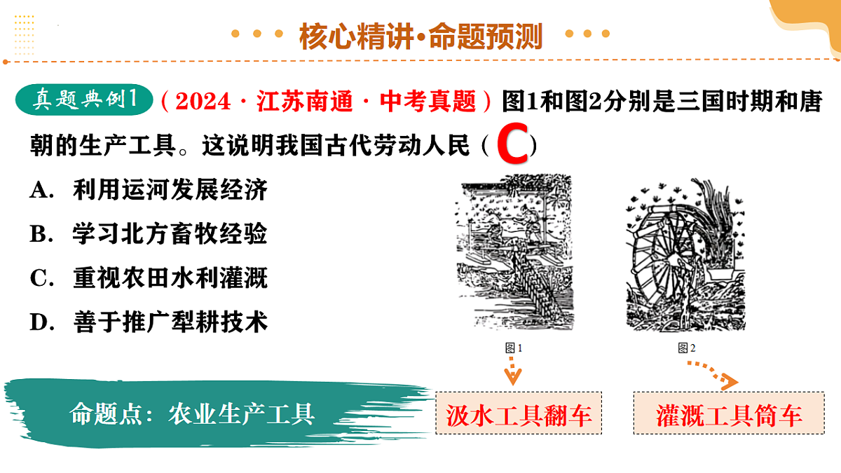 专题02 千年财赋：中国古代经济的演进之路（课件）-2025年中考历史二轮复习讲练（全国通用）第5页