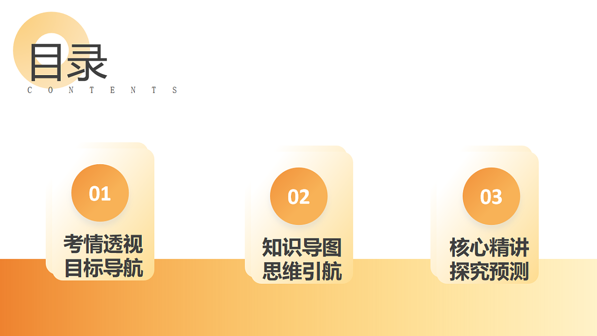 专题04 古今中外思想解放运动（课件）-2025年中考历史二轮复习讲练（山东专用）第2页