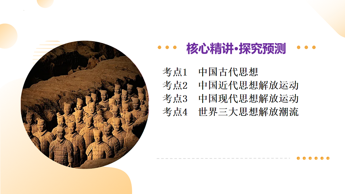 专题04 古今中外思想解放运动（课件）-2025年中考历史二轮复习讲练（山东专用）第5页