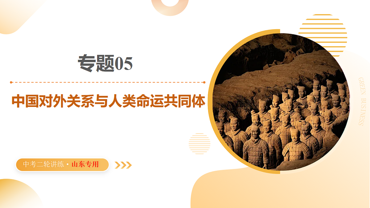 专题05 中国对外关系与人类命运共同体（课件）-2025年中考历史二轮复习讲练（山东专用）第1页