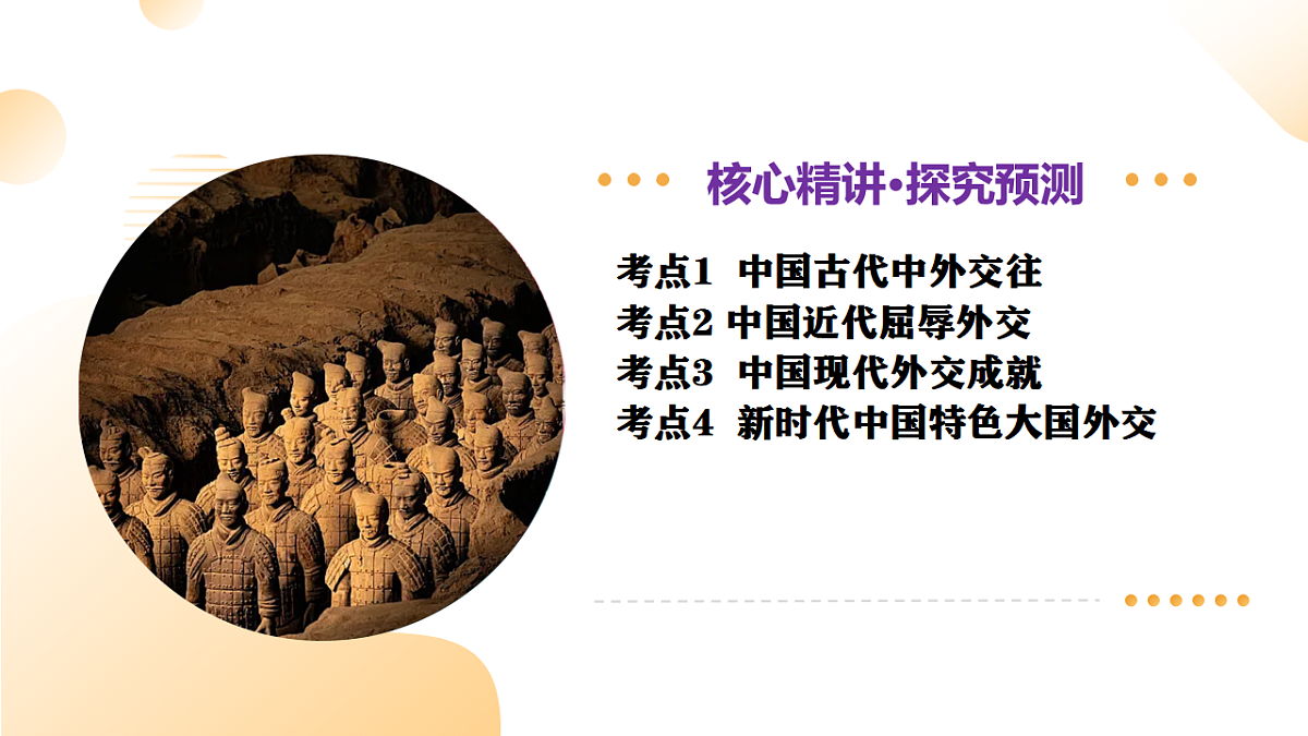 专题05 中国对外关系与人类命运共同体（课件）-2025年中考历史二轮复习讲练（山东专用）第5页