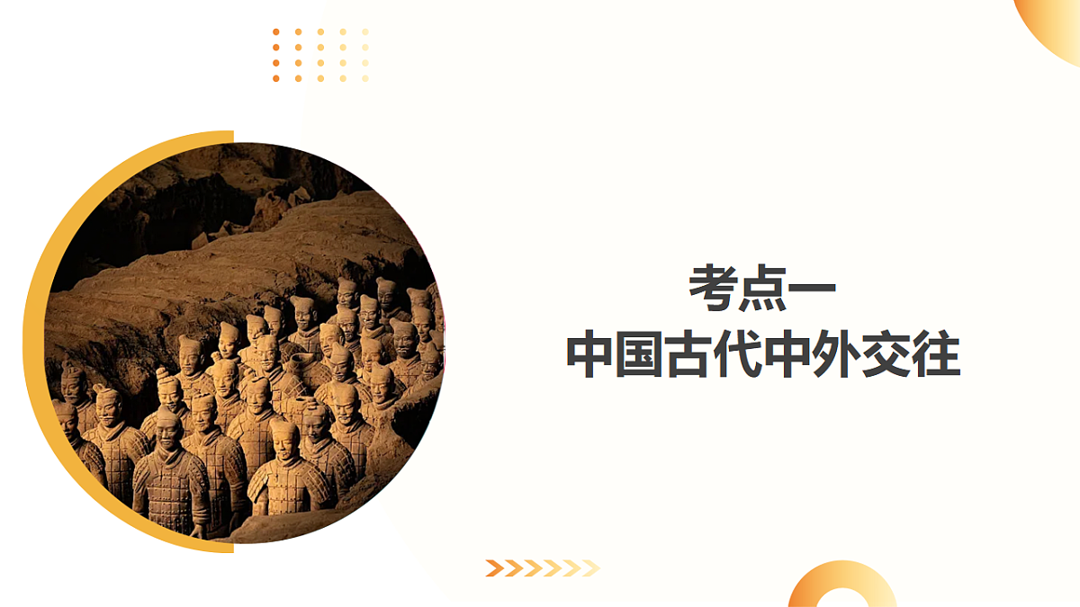 专题05 中国对外关系与人类命运共同体（课件）-2025年中考历史二轮复习讲练（山东专用）第6页