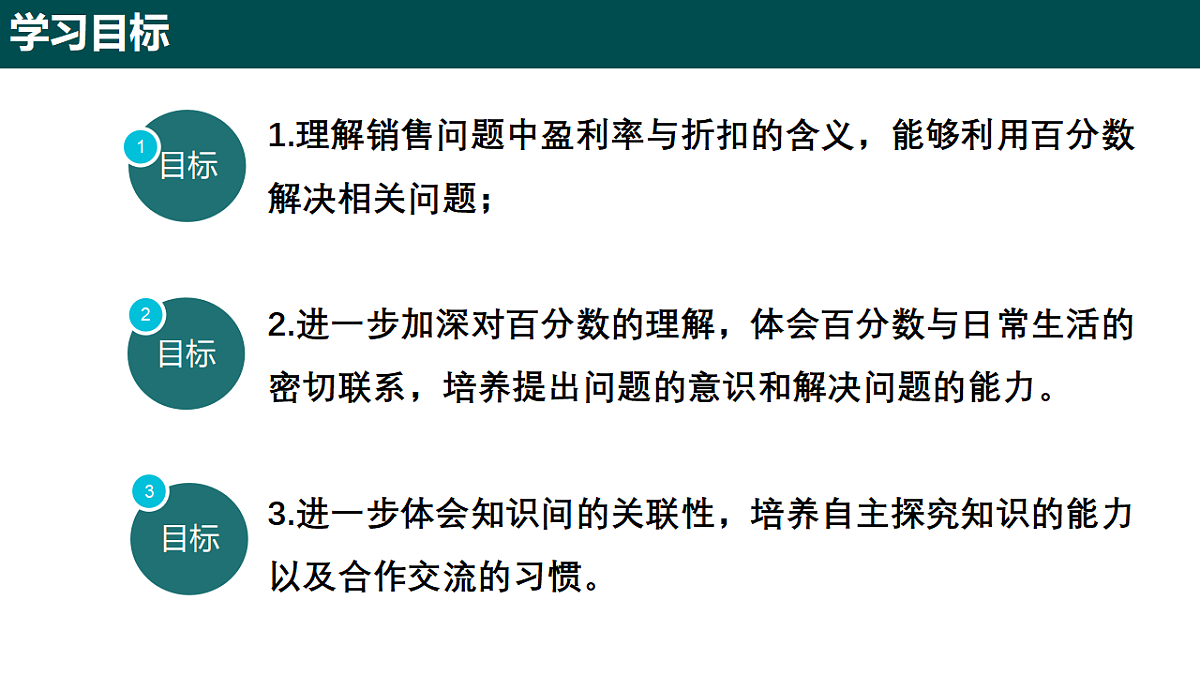 5.2.2 百分数的应用（第三课时 盈利与打折问题）课件-2024-2025学年六年级数学下册（沪教版五四制2024）第2页