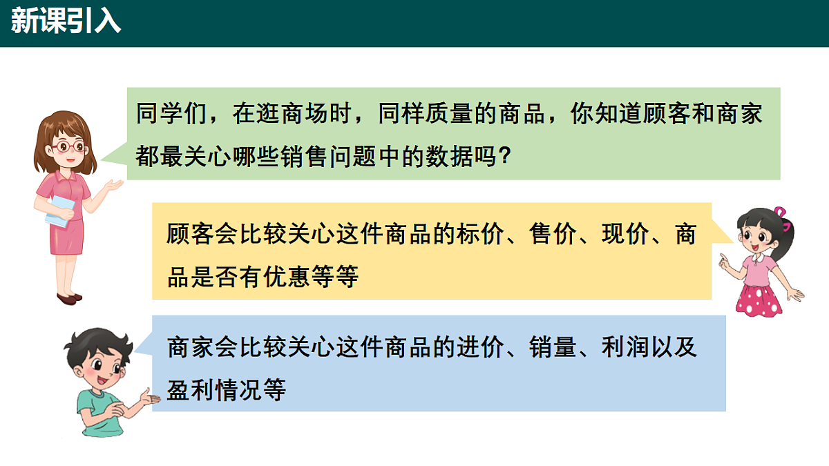 5.2.2 百分数的应用（第三课时 盈利与打折问题）课件-2024-2025学年六年级数学下册（沪教版五四制2024）第3页
