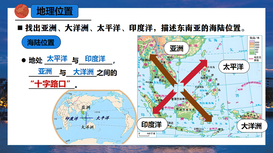 8.2.1 东南亚（课时1）-2024-2025学年七年级地理下册课件（人教版2024）第7页
