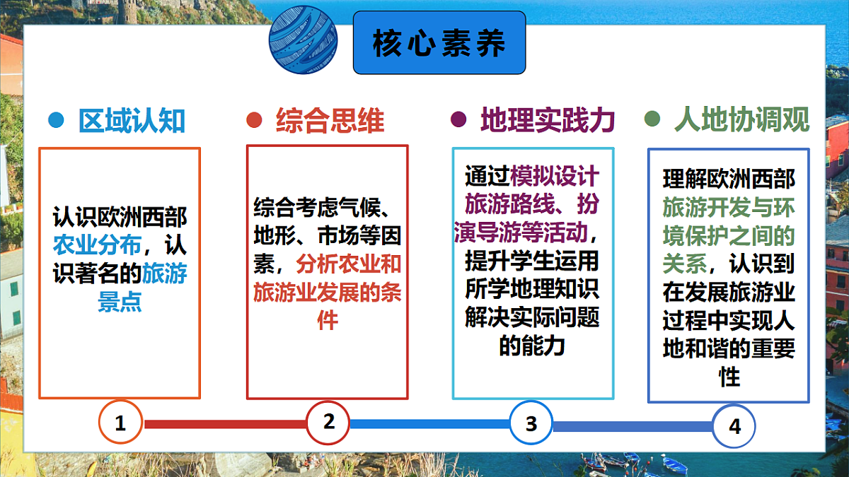 9.2.2 欧洲西部（课时2）-2024-2025学年七年级地理下册课件（人教版2024）第2页