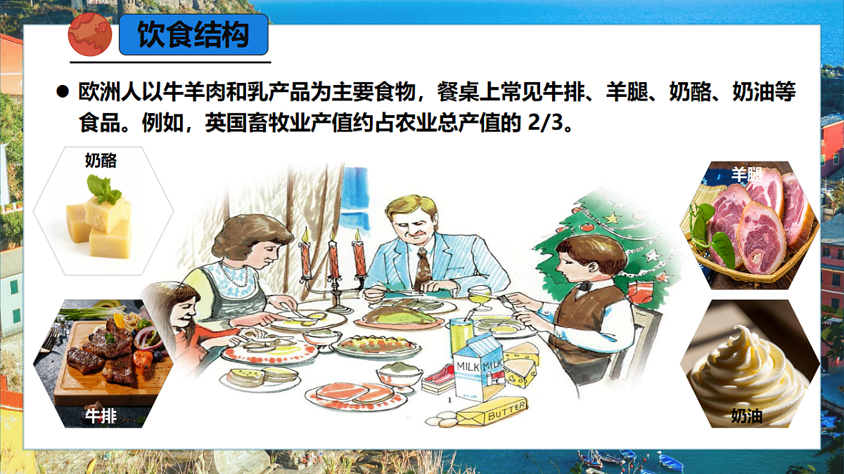 9.2.2 欧洲西部（课时2）-2024-2025学年七年级地理下册课件（人教版2024）第5页