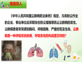 3.3.1 呼吸系統(tǒng)的組成  （課件）-2024-2025學(xué)年七年級(jí)生物下冊(cè)（冀少版2024）